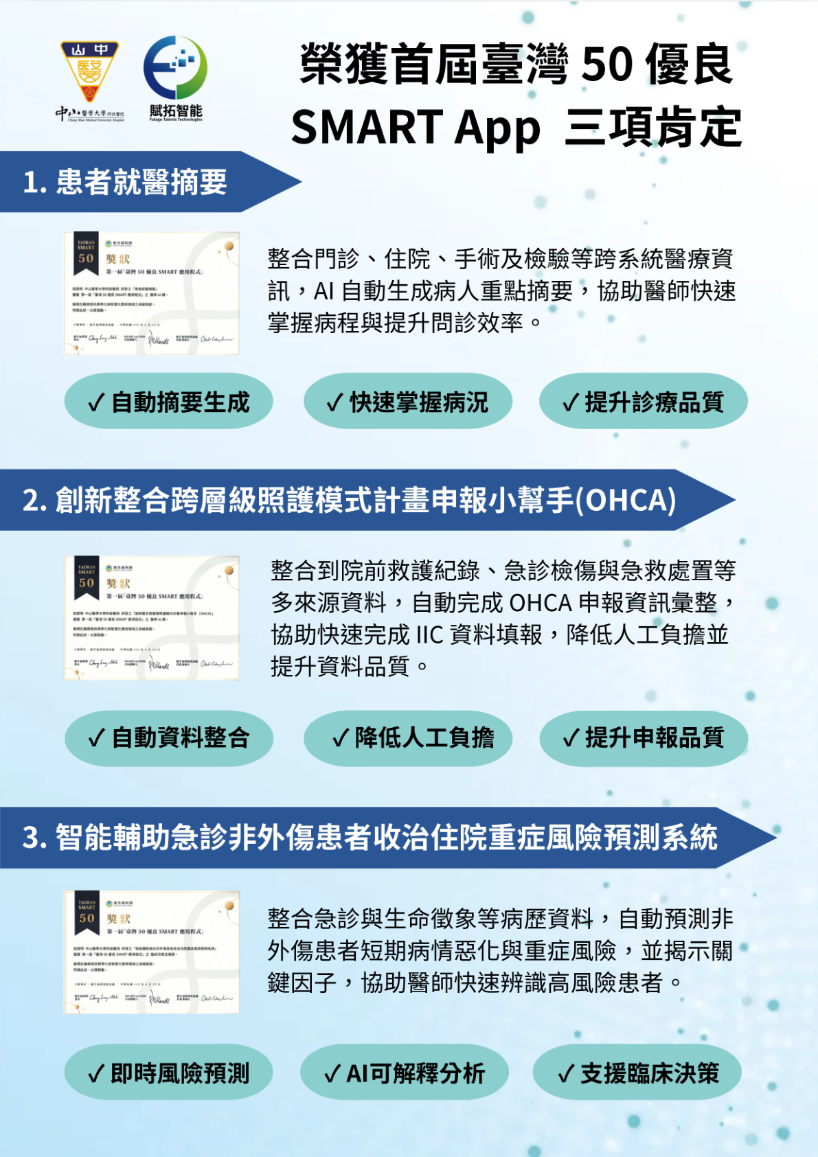 台灣 50 優良 SMART App 三項肯定